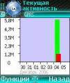: StatMonitor v1.3.rus