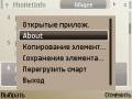 : PhoNetInfo v 3.08(0)  Rus