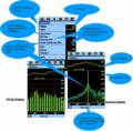 : HandDee-SA Spectrum Analyzer v.2.0.4 (14.6 Kb)