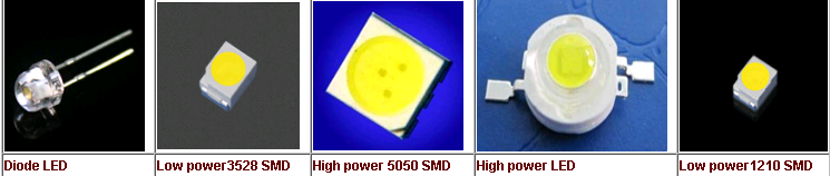 SMD светодиод имеет квадратную форму, он непрозрачен, а свет испускает