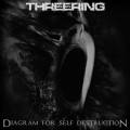 : Threering - Diagram for Self Destruction (2015)