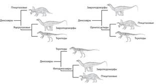 Darren Nejsh Pol Barrett Dinozavry 150 000 000 Let Gospodstva Na Zemle Str 5 Chitaem Onlajn